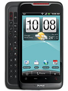 Best available price of HTC Merge in Barbados