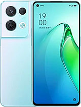 Best available price of Oppo Reno8 Pro (China) in Barbados
