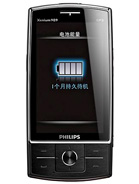 Best available price of Philips X815 in Barbados
