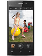 Best available price of vivo Y15 2013 in Barbados